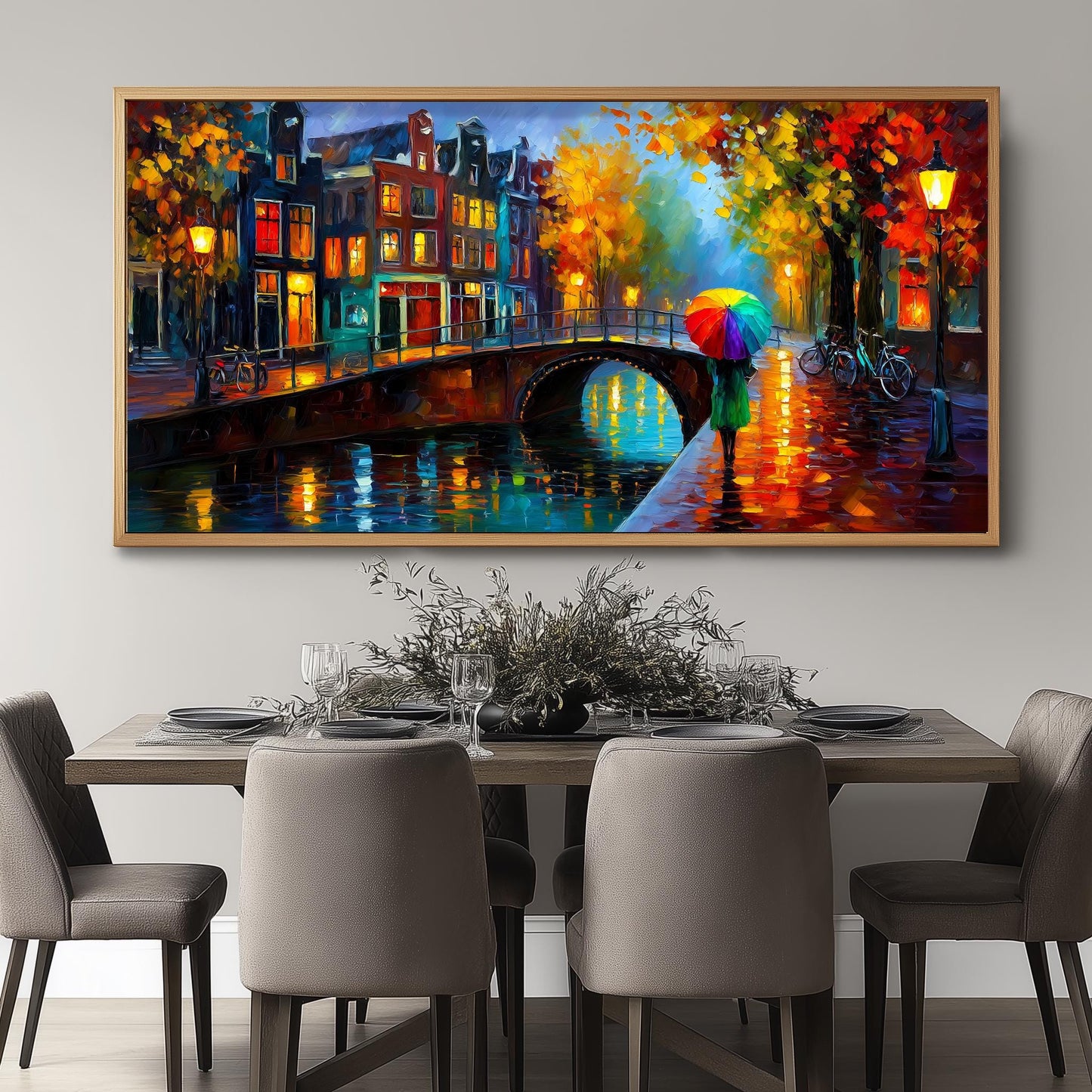 Amsterdam Canal Cityscape Panoramic Print