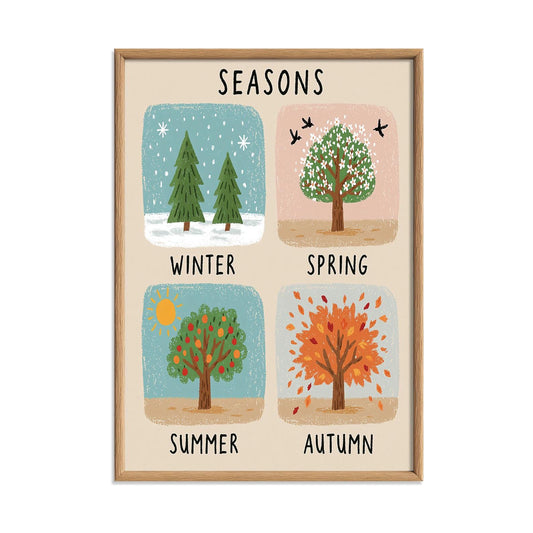 Four Seasons Tree Print, Kids Woodland Nursery Wall Art