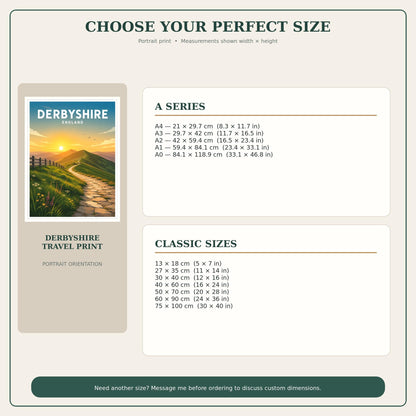 Derbyshire Travel Poster, Peak District Print, English National Park Wall Art